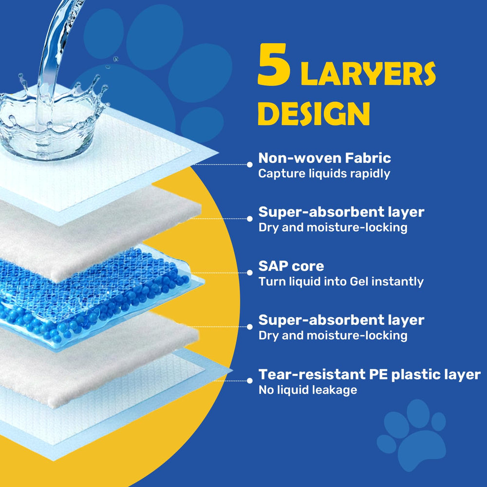 FluffyDream pad noyau absorbant: retient l’humidité et évite les fuites.