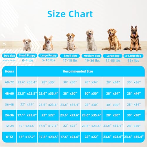FluffyDream tapis imperméable bleu 17x24 évite les fuites et éclaboussures