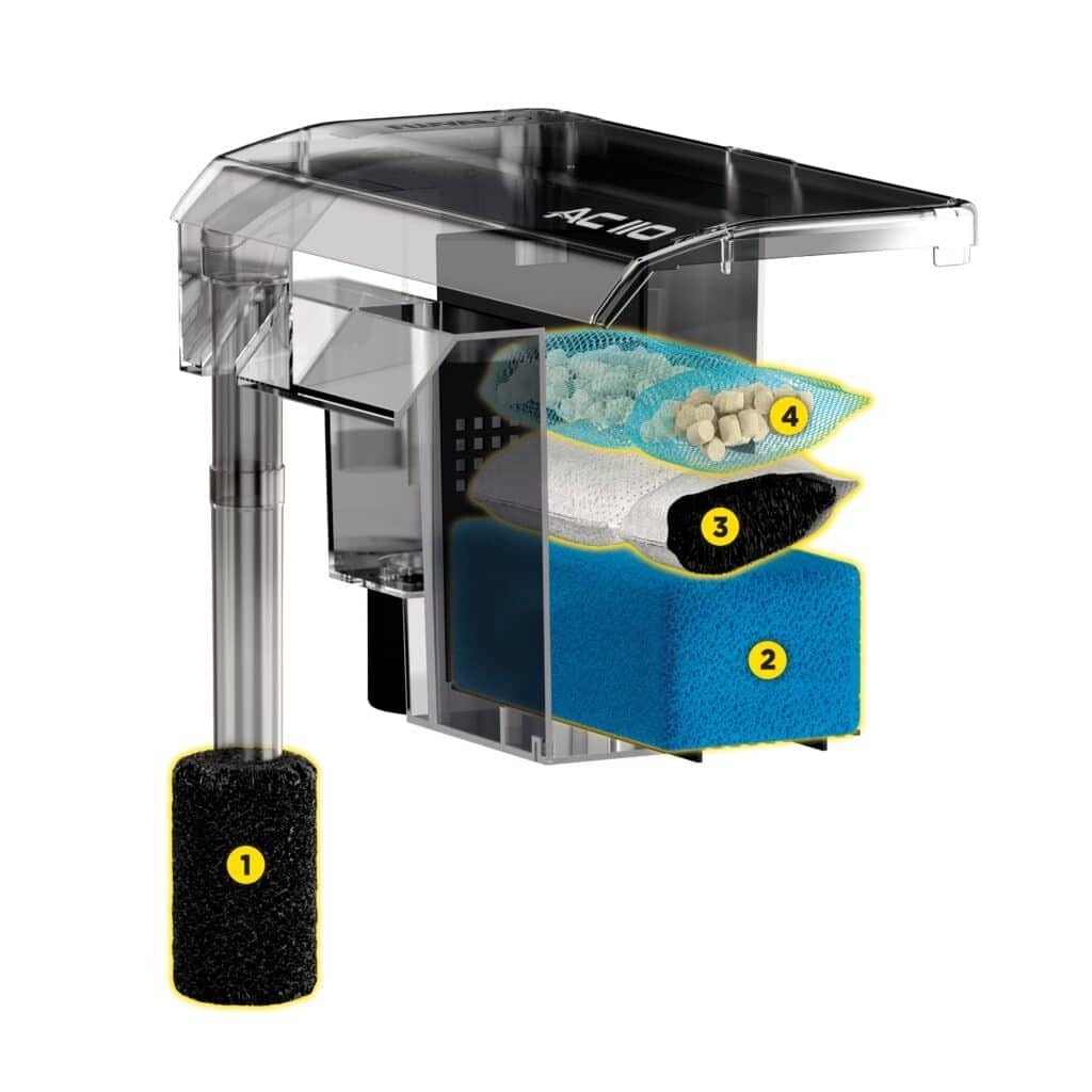 Fluval AC110 vue frontale montrant le corps du filtre.