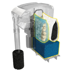 Fluval Carbone Actif: eau plus limpide et odeurs réduites grâce au charbon activé