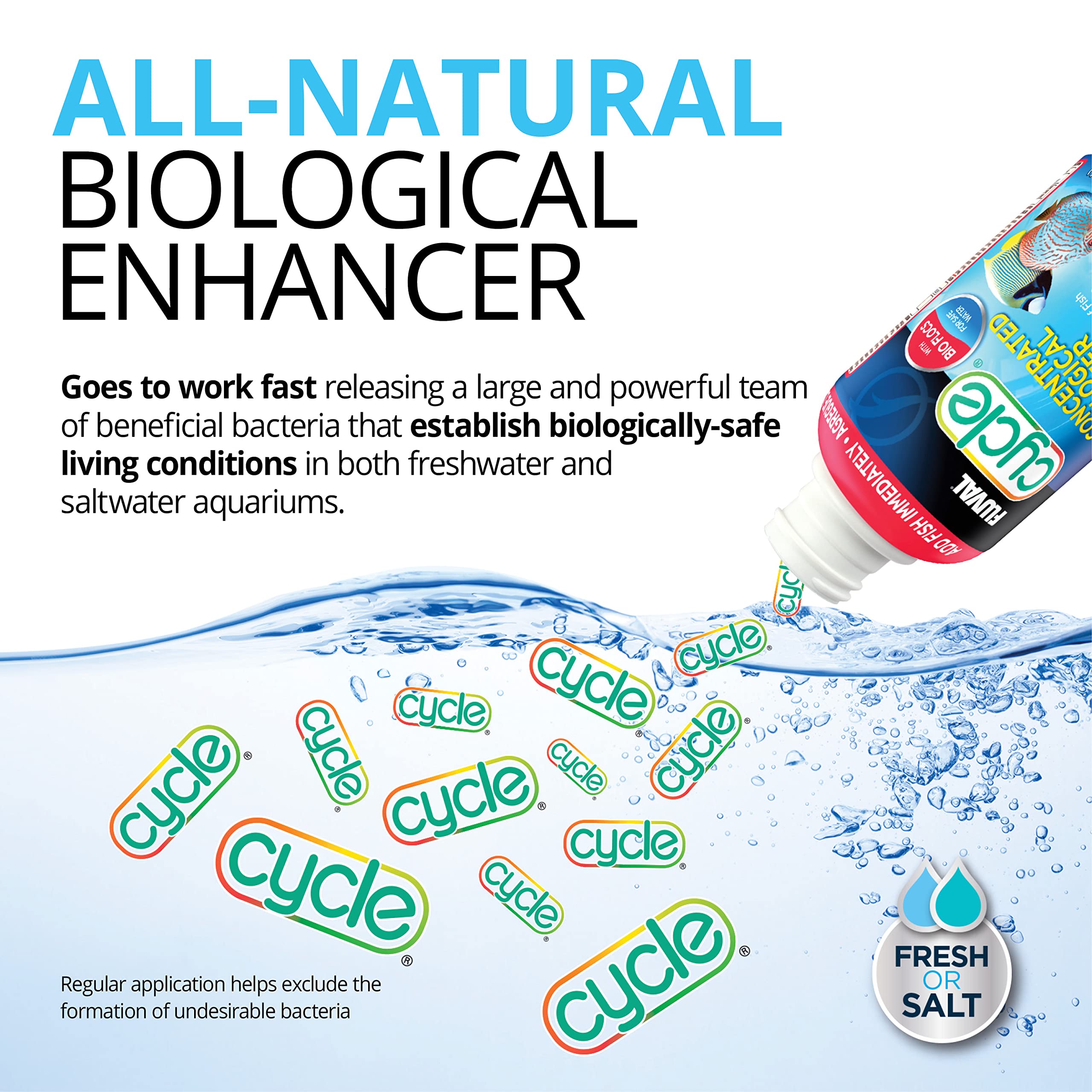 Fluval Cycle, eau-biohabitat: crée un habitat biologique sain pour les poissons.