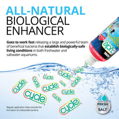 Fluval Cycle, eau-biohabitat: crée un habitat biologique sain pour les poissons.