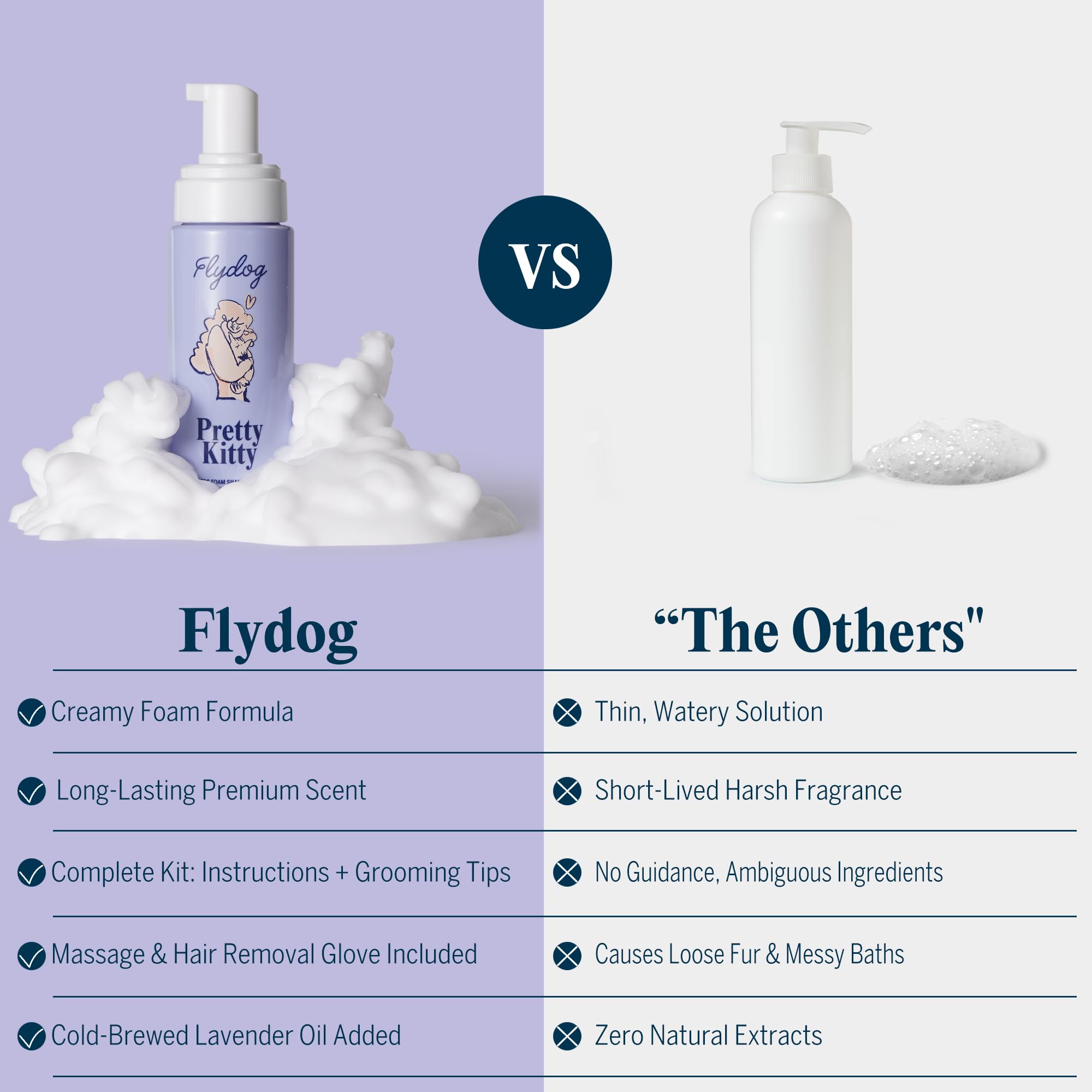 Flydog Pretty Kitty hydratant peau sèche chat — soin doux pour la peau sensible.