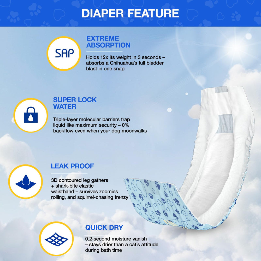 Flying Paws barrier-fuite: barrière anti-fuites fiable pour les déplacements.
