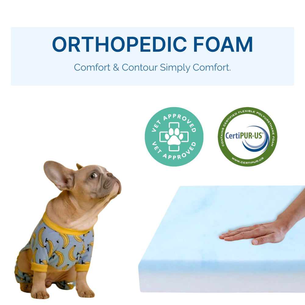 Détail de la double couche mousse pour un soutien ciblé Foam Global