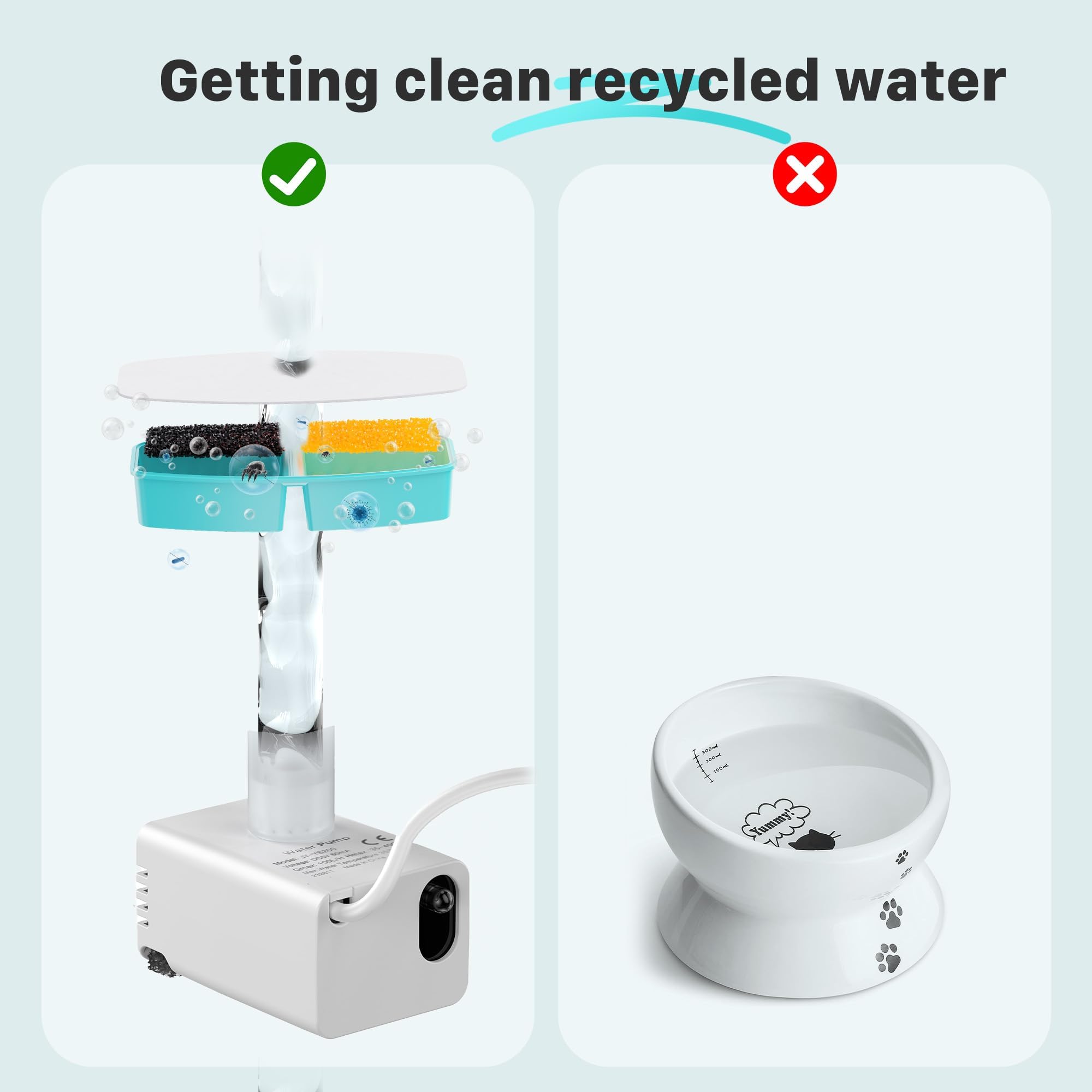 FOFNON Chat Fontaine: acier inoxydable 304 pour une durabilité renforcée et sécurité.