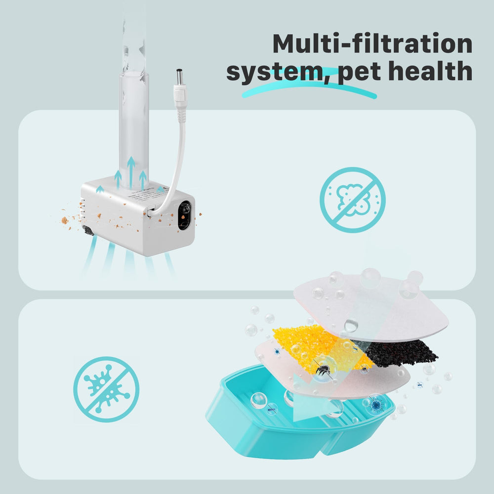 FOFNON Chat Fontaine: 12 filtres inclus pour filtration efficace et eau plus propre.