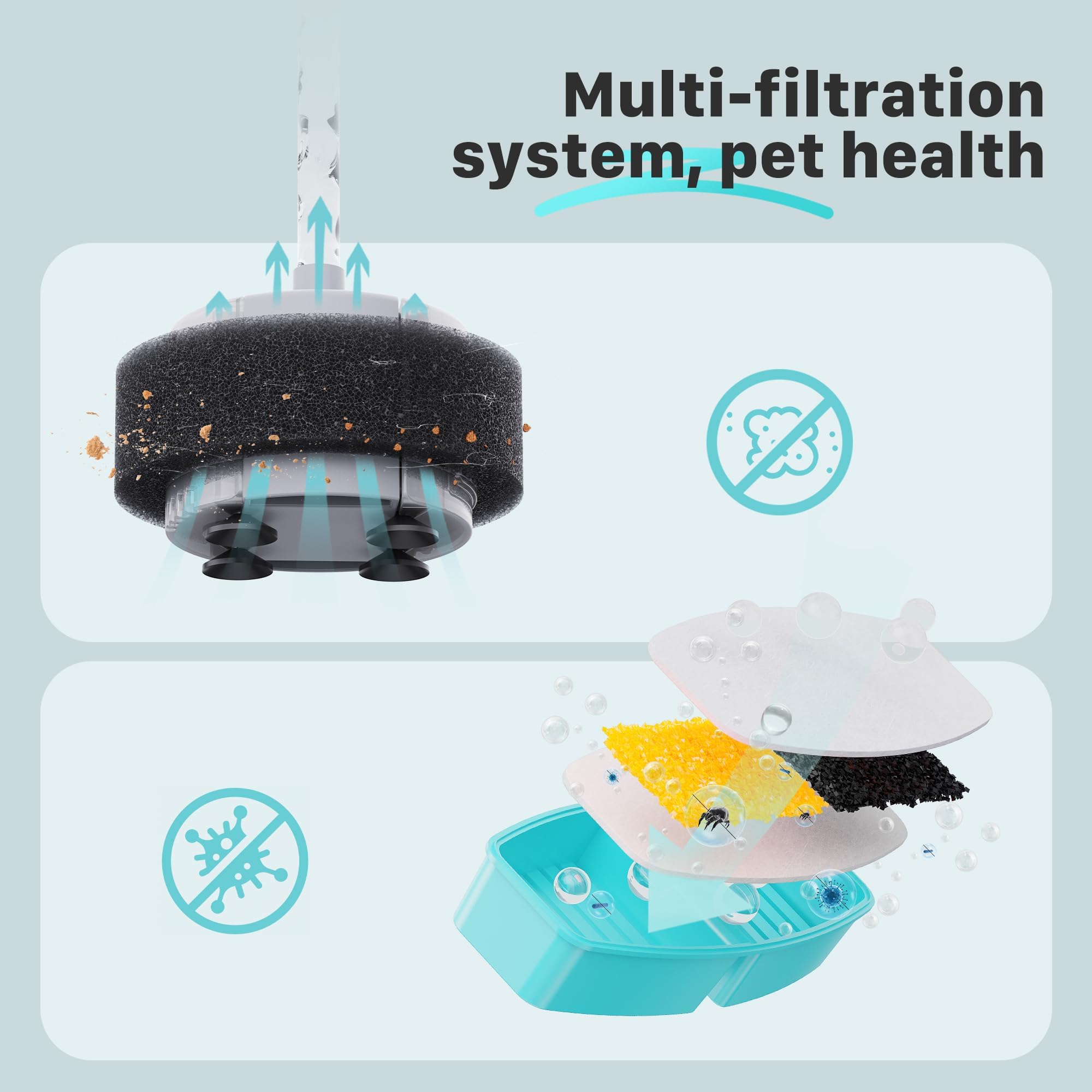 Filtre FoFNON emballé individuellement pour une hygiène facilitée