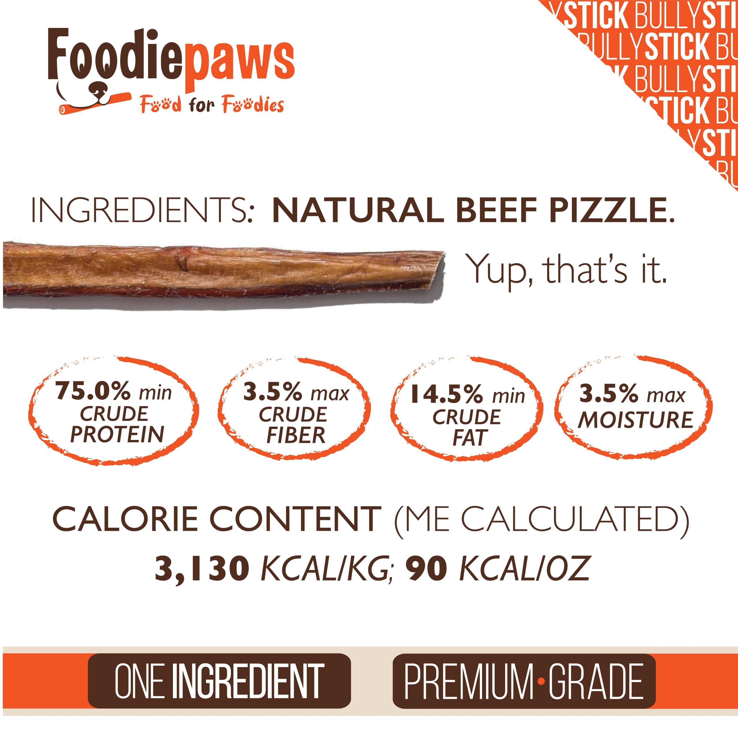 FOODIEPAWS action mastication pour dents et gencives, potentiel bénéfique.