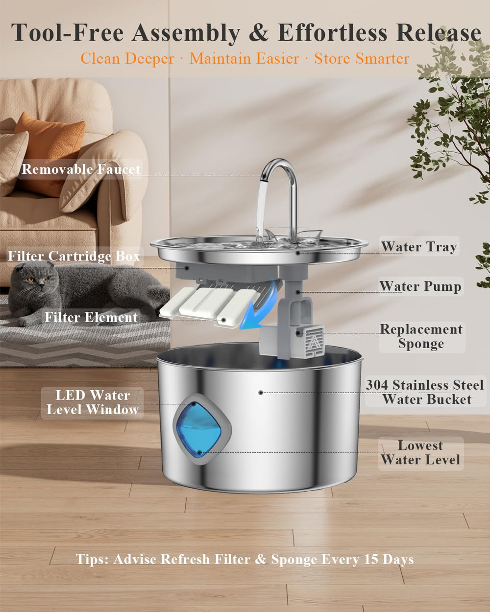 FOOPOMARY usage multi-animaux idéal pour chats et chiens.