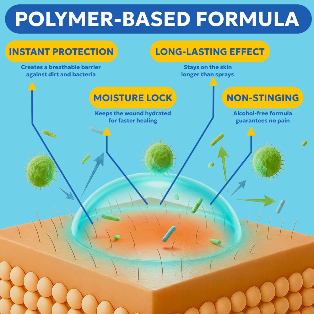 Forticept BlueButter Gel, sans alcool ni antibiotiques, utilisation quotidienne en douceur.