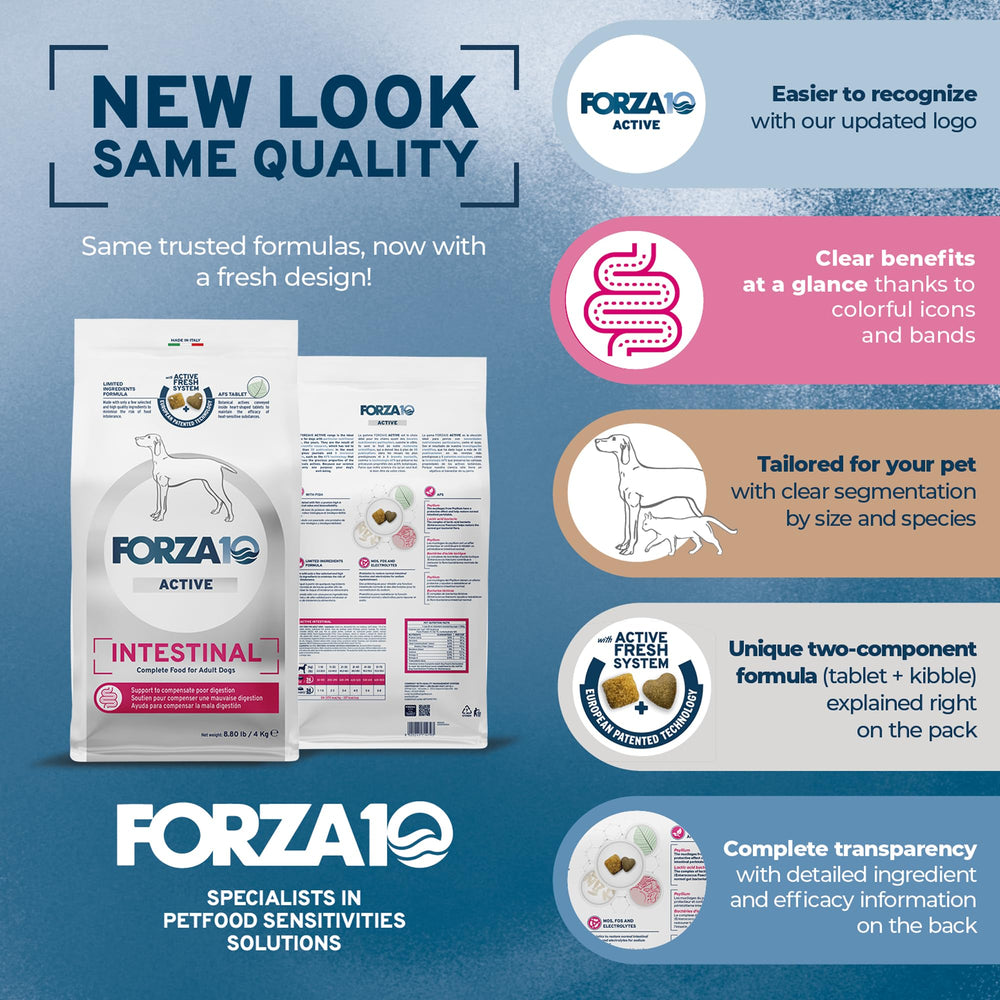 Forza10: formulation facile à digérer avec des ingrédients de qualité.