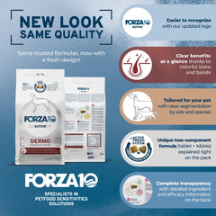 Forza10 – protéine hydrolysée de poisson et digestion facilitée.