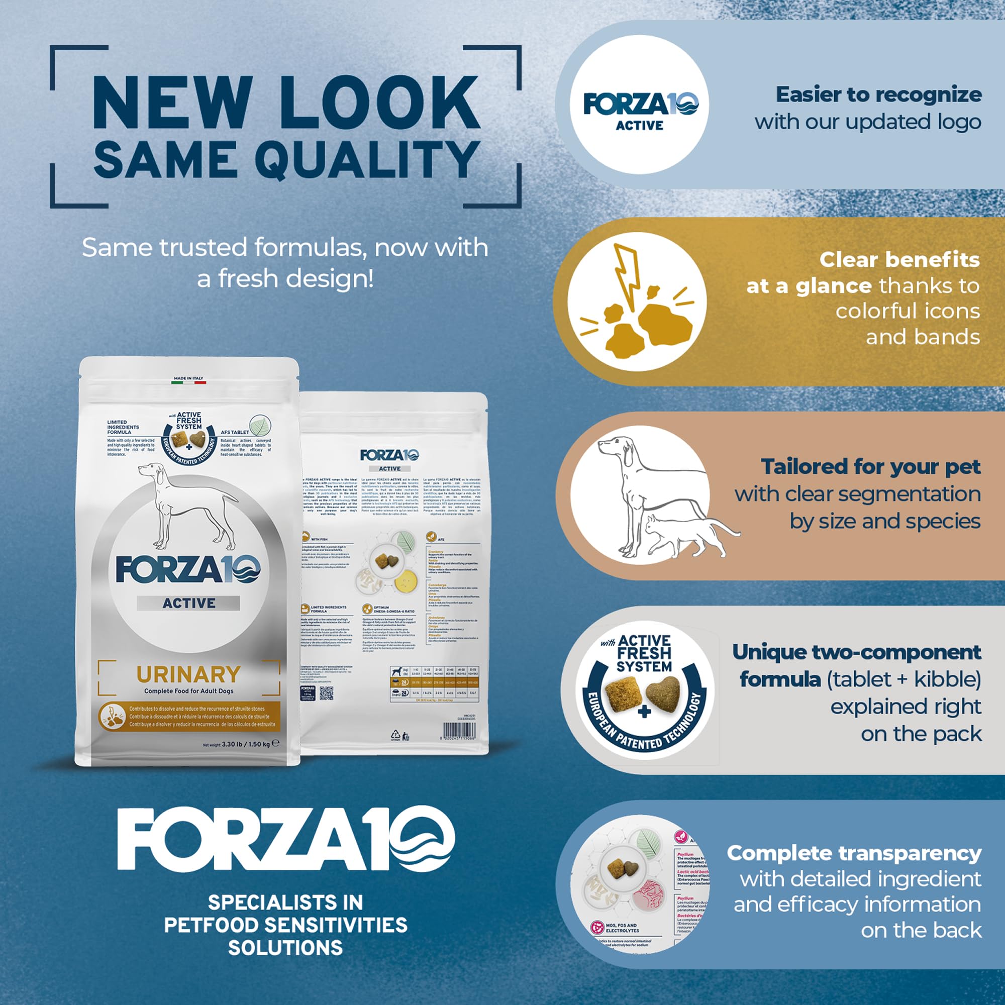 Forza10 poisson améliore la peau et le pelage du chien.