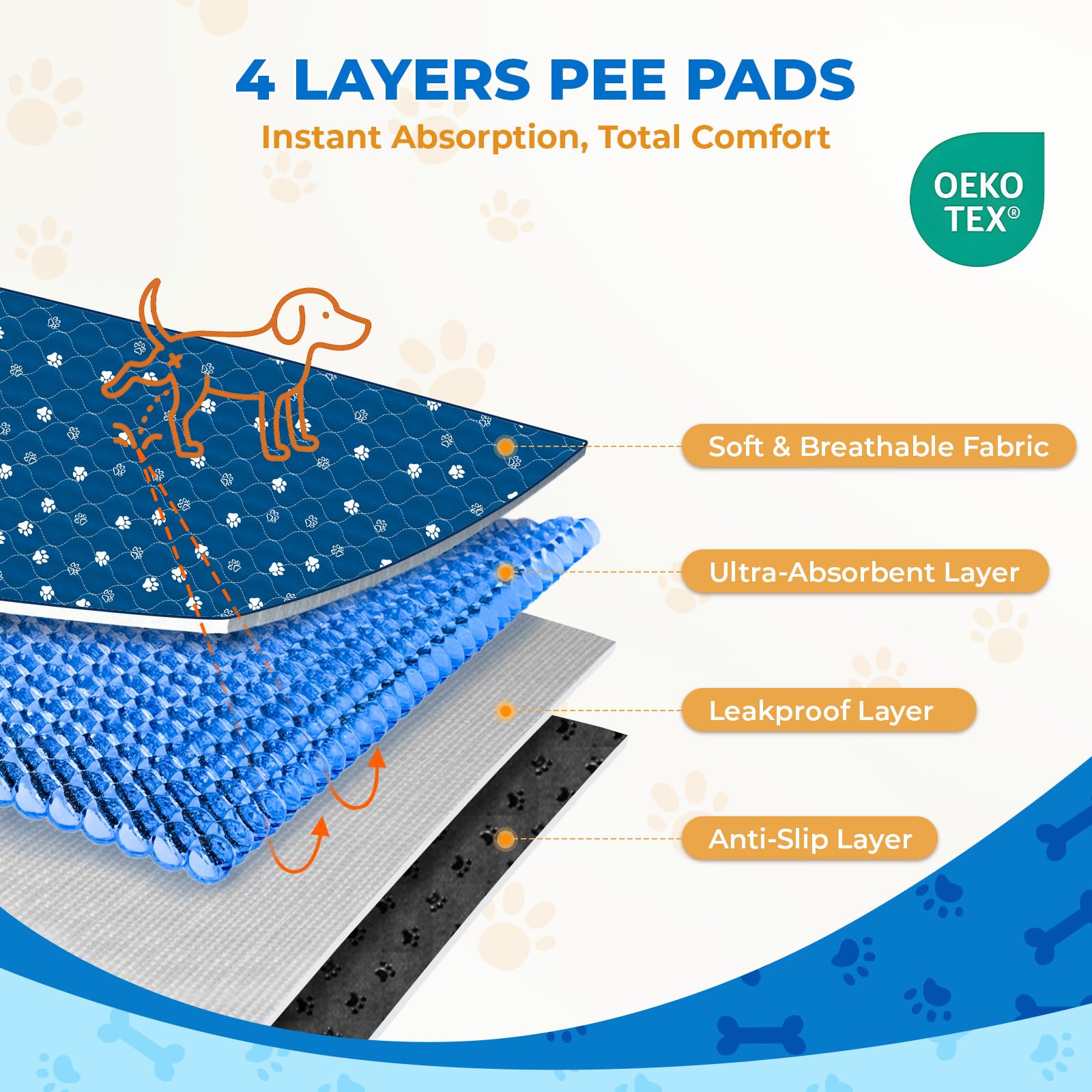 Fostanfly tapis-pipi polyvalent pour domicile et voyage.