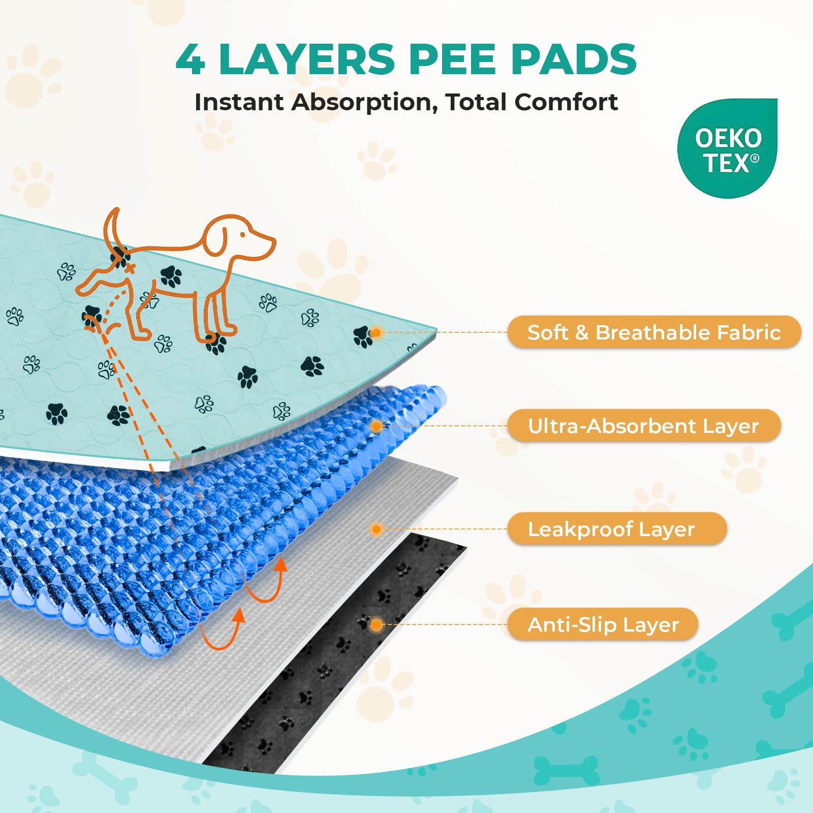 Tapis potty Fostanfly se lave facilement en machine.