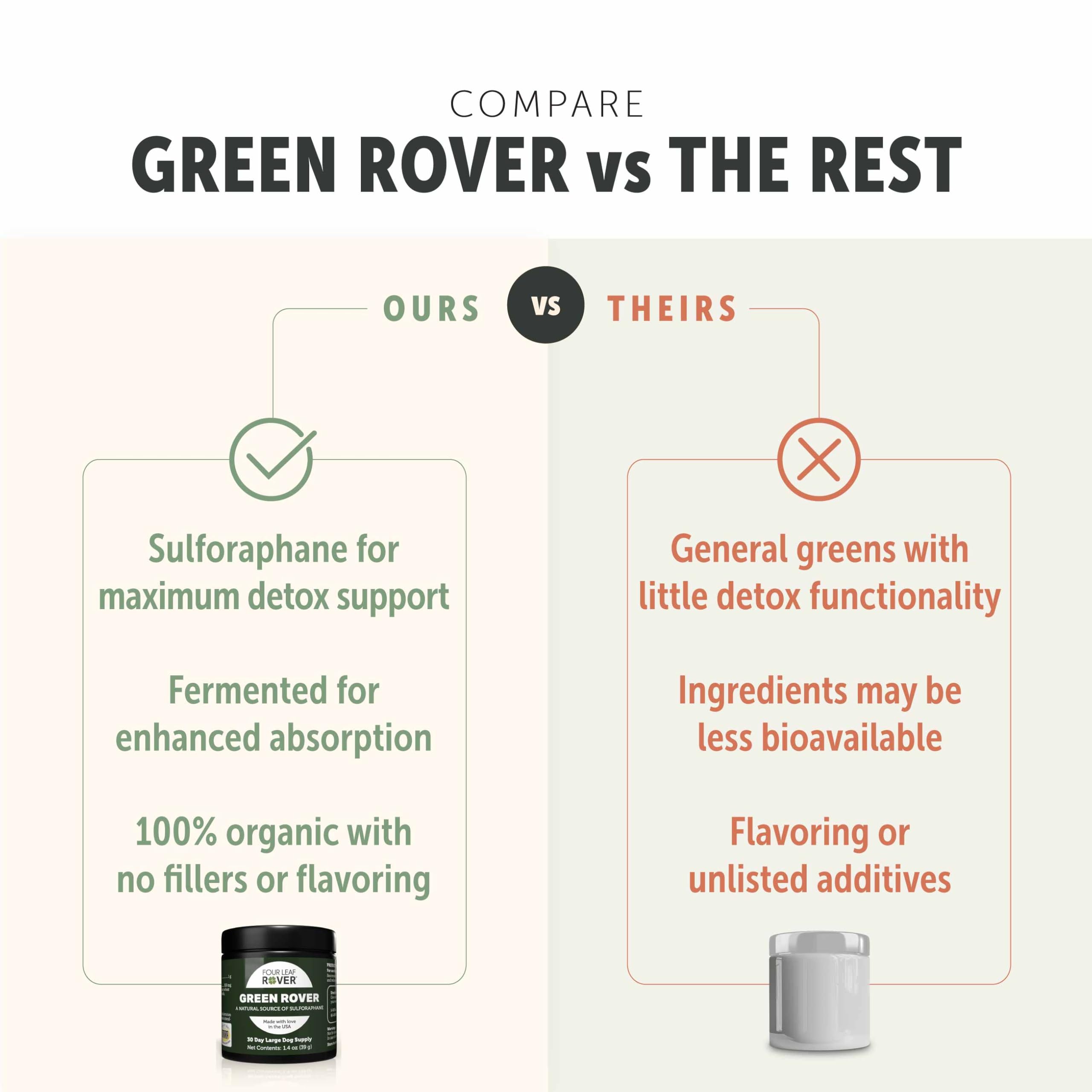 Four Leaf Rover Algues-Marines-Fermentees, algues marines fermentées, fournissent des nutriments essentiels.