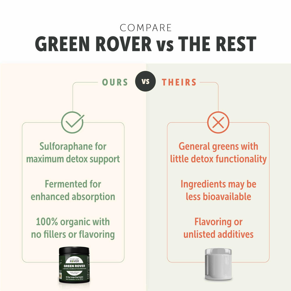 Four Leaf Rover Algues-Marines-Fermentees, algues marines fermentées, fournissent des nutriments essentiels.