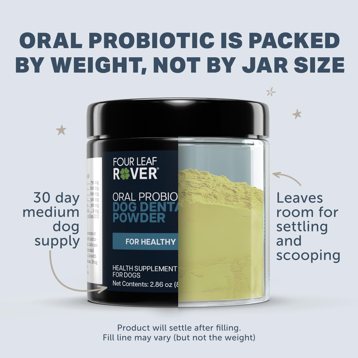 Soutien buccal par Four Leaf Rover pour les chiens.