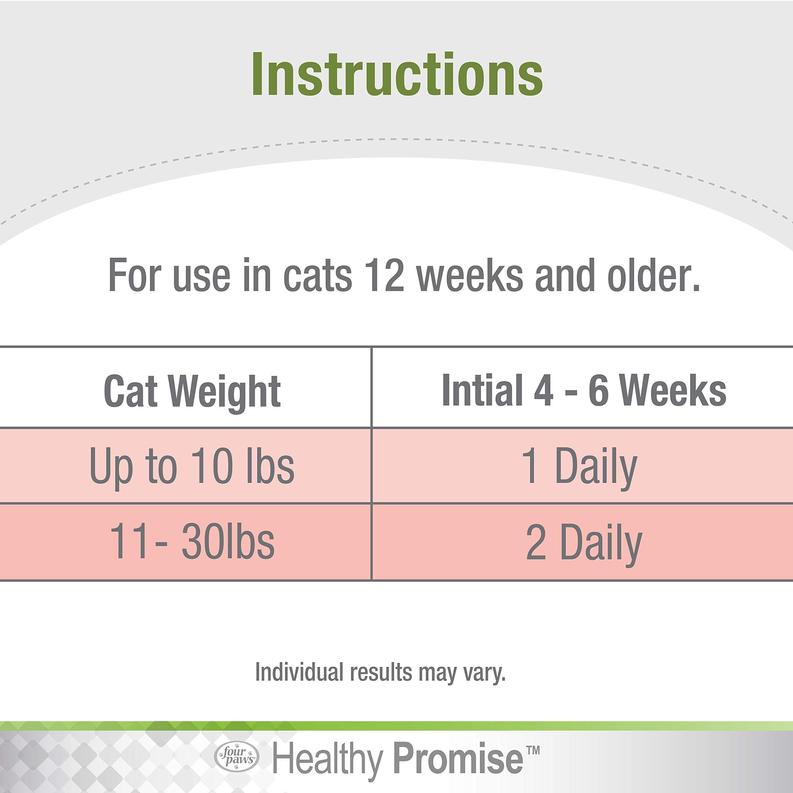 Four Paws Healthy Promise chat, fabriqué aux États-Unis, ingrédients mondiaux.