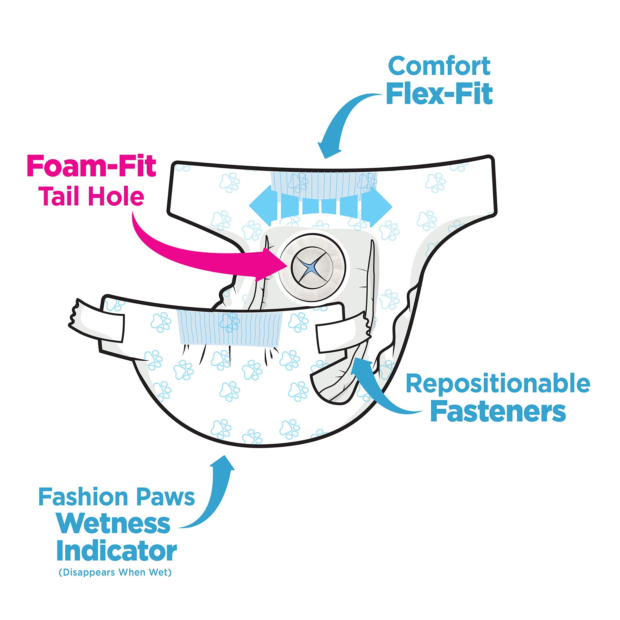 Four Paws Wee-Wee couture-double pour une protection durable