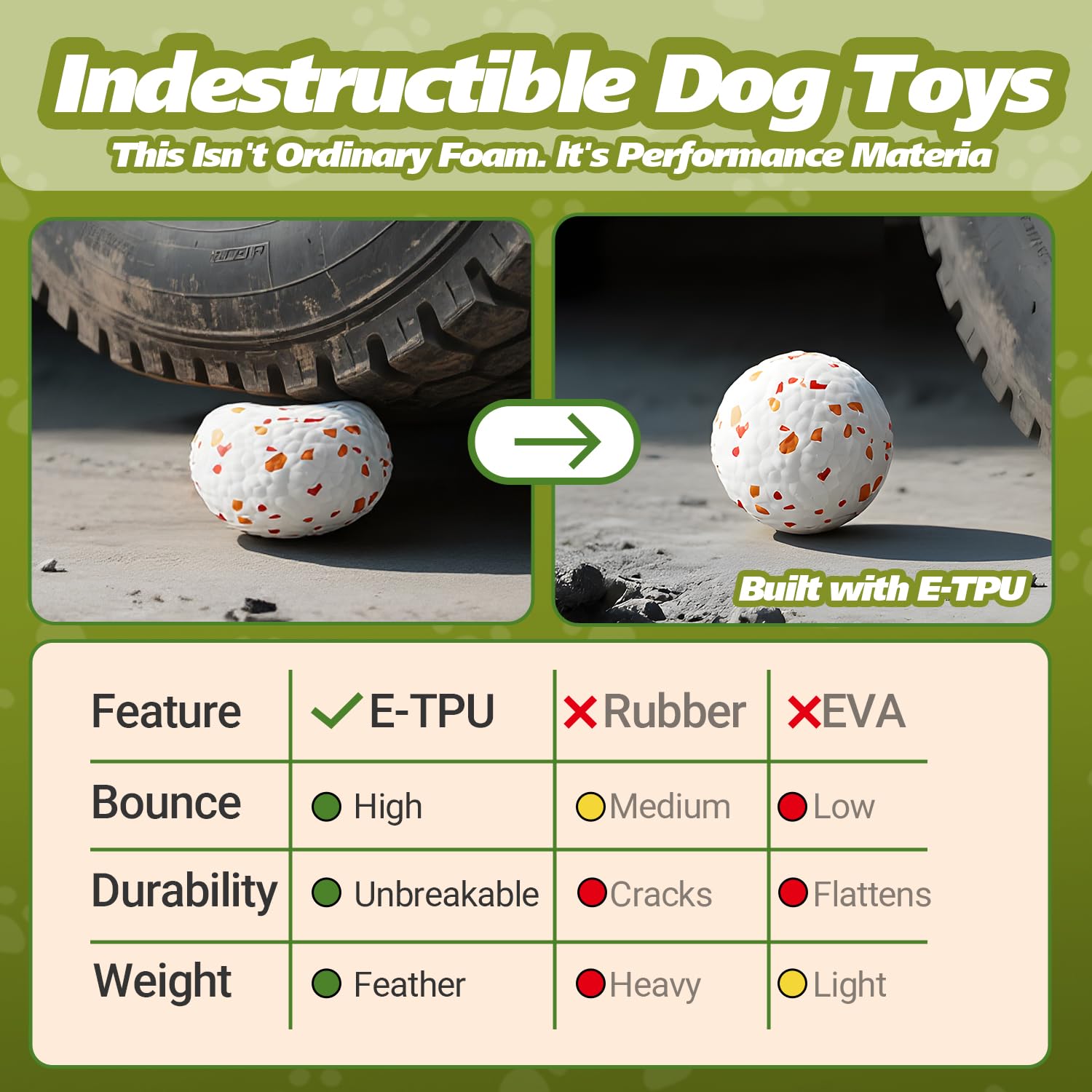 FOXMM balle E-TPU dentition, douceur sur les gencives des chiots.