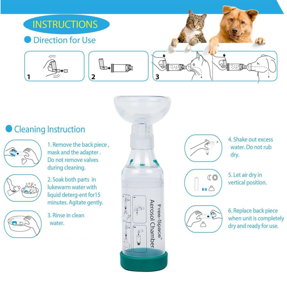 Free-space Chat Inhalateur Spacer avec indicateur de respiration pour optimiser l administration.