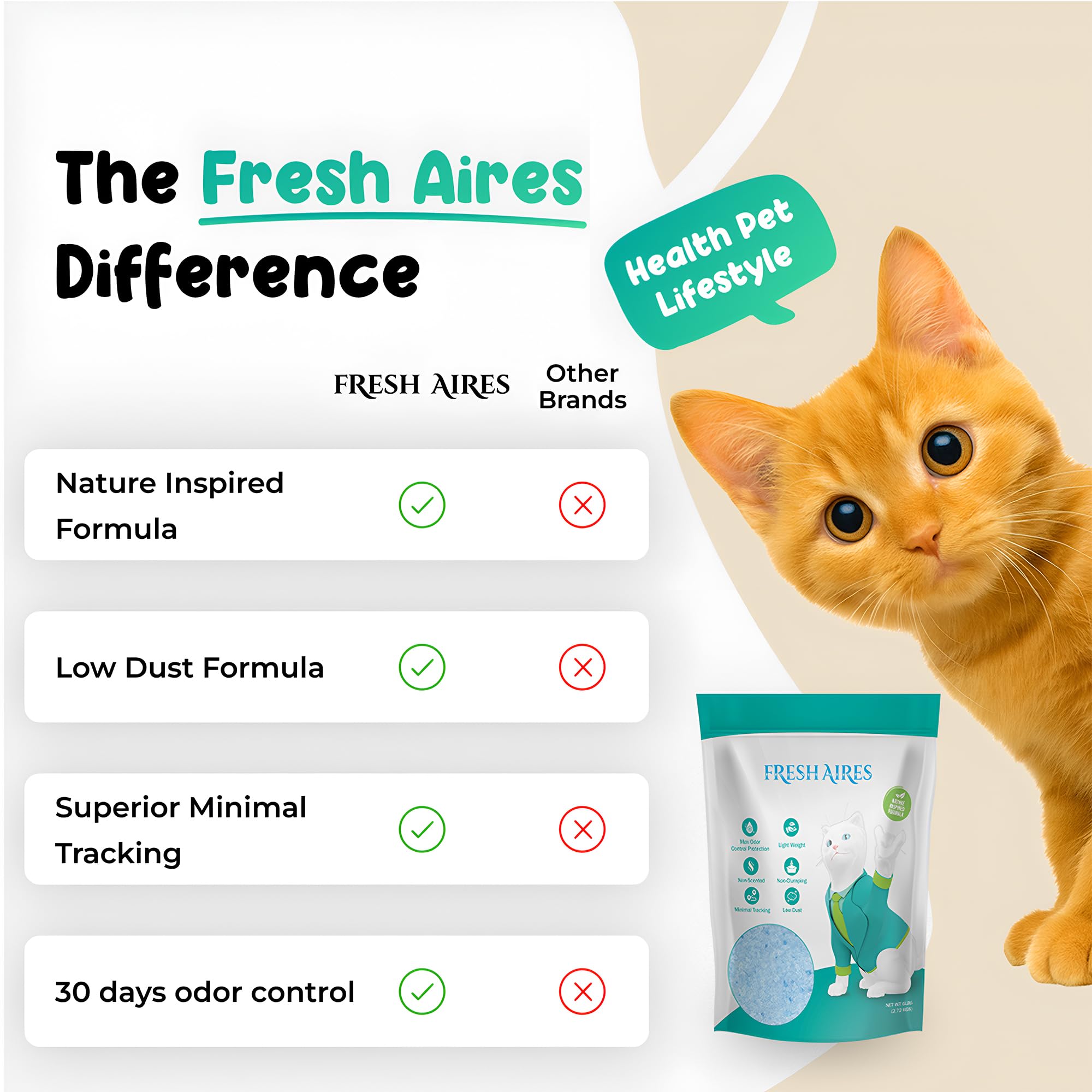 Fresh Aires Litière Cristaux Silice Douce Sur les Pattes des Chatons.