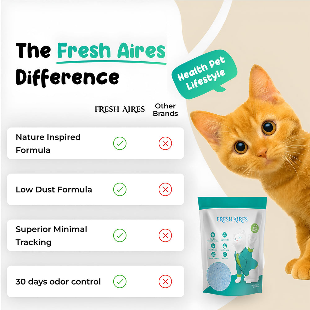 Fresh Aires Litière Cristaux Silice Douce Sur les Pattes des Chatons.