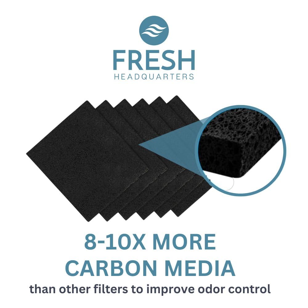 Filtre Fresh Headquarters absorption continue 24/7 sans entretien.