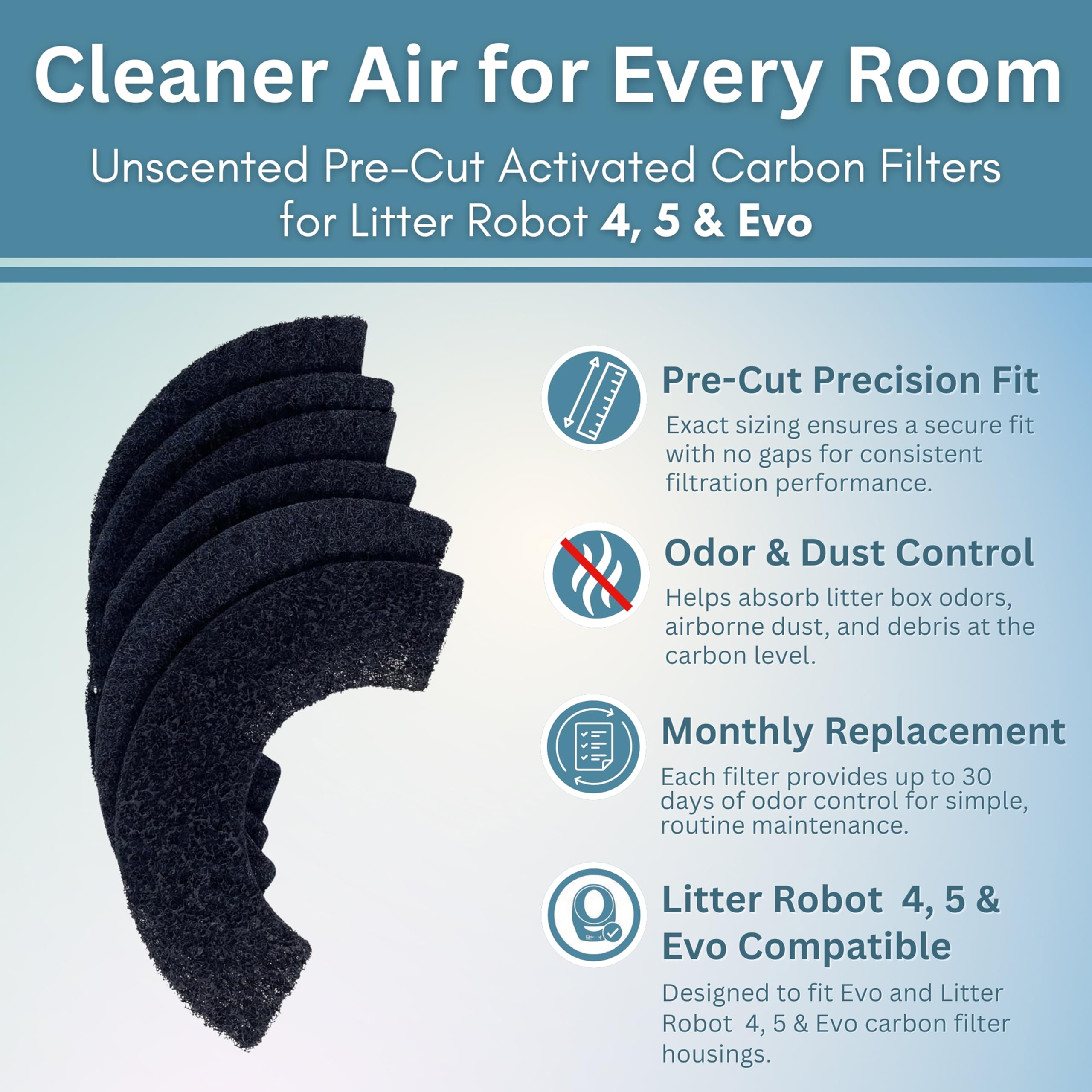 Filtre charbon actif pré-coupé Fresh Headquarters pour Evo, filtration fiable sans parfum ajouté