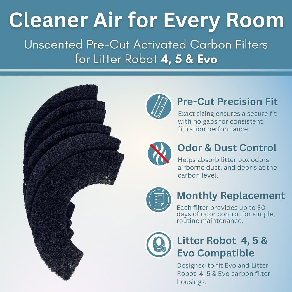 Filtre charbon actif pré-coupé Fresh Headquarters pour Evo, filtration fiable sans parfum ajouté