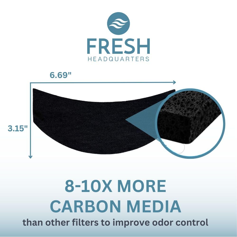 Fresh Headquarters filtre-carbon-actif capture ammoniaque et odeurs tenaces.