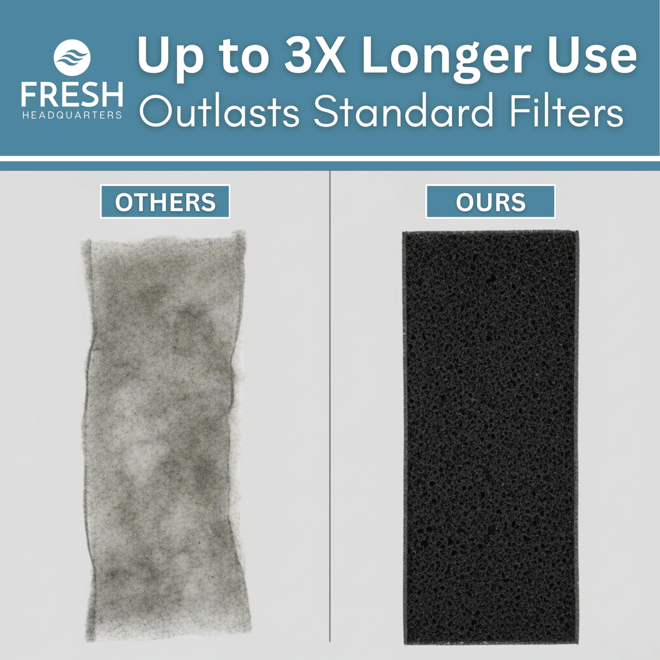 Neutralisation des odeurs avec le filtre Fresh Headquarters pour Evo