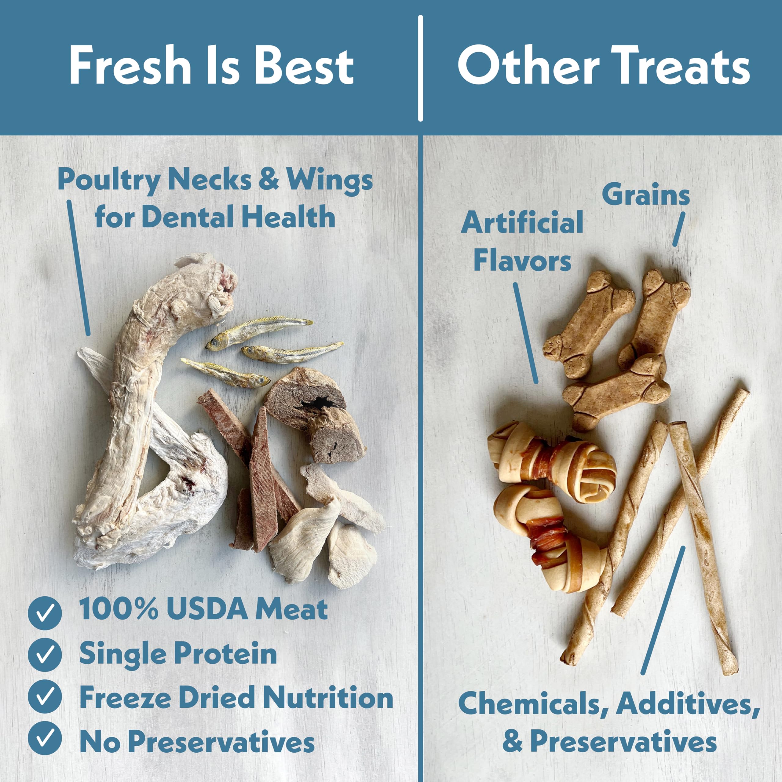 Fresh Is Best Silverside Minnows – morceaux miniatures parfaits pour chiens et chats actifs.