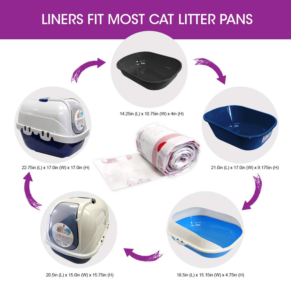 Garde-corps Fresh Kitty: liner épais résistant aux griffes.