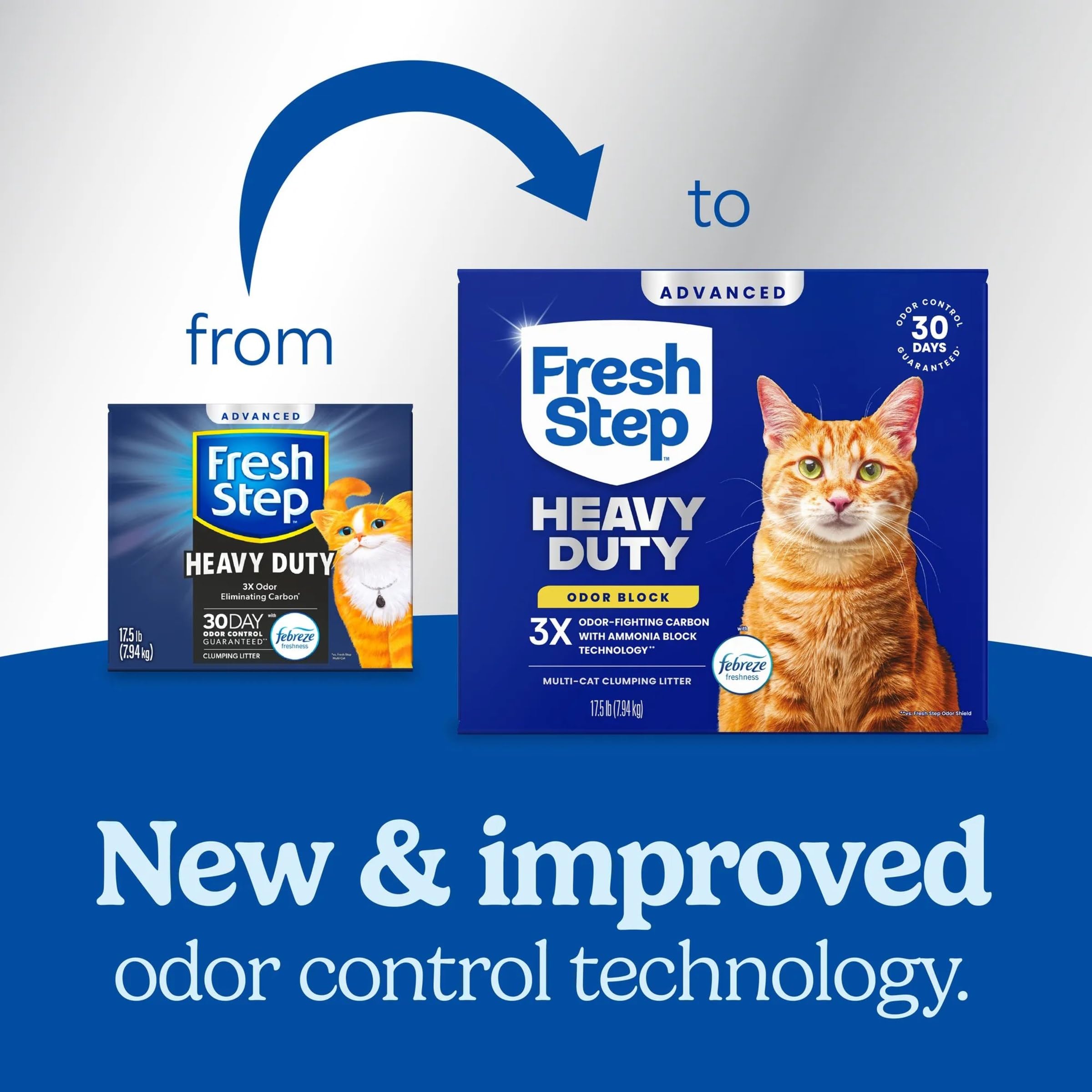Granules carbon bouclier d'odeur Fresh Step montrant la technologie.