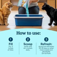 Fresh Step Litière Cristaux Chat — odeur maîtrisée jusqu'à 30 jours, sans effort quotidien.