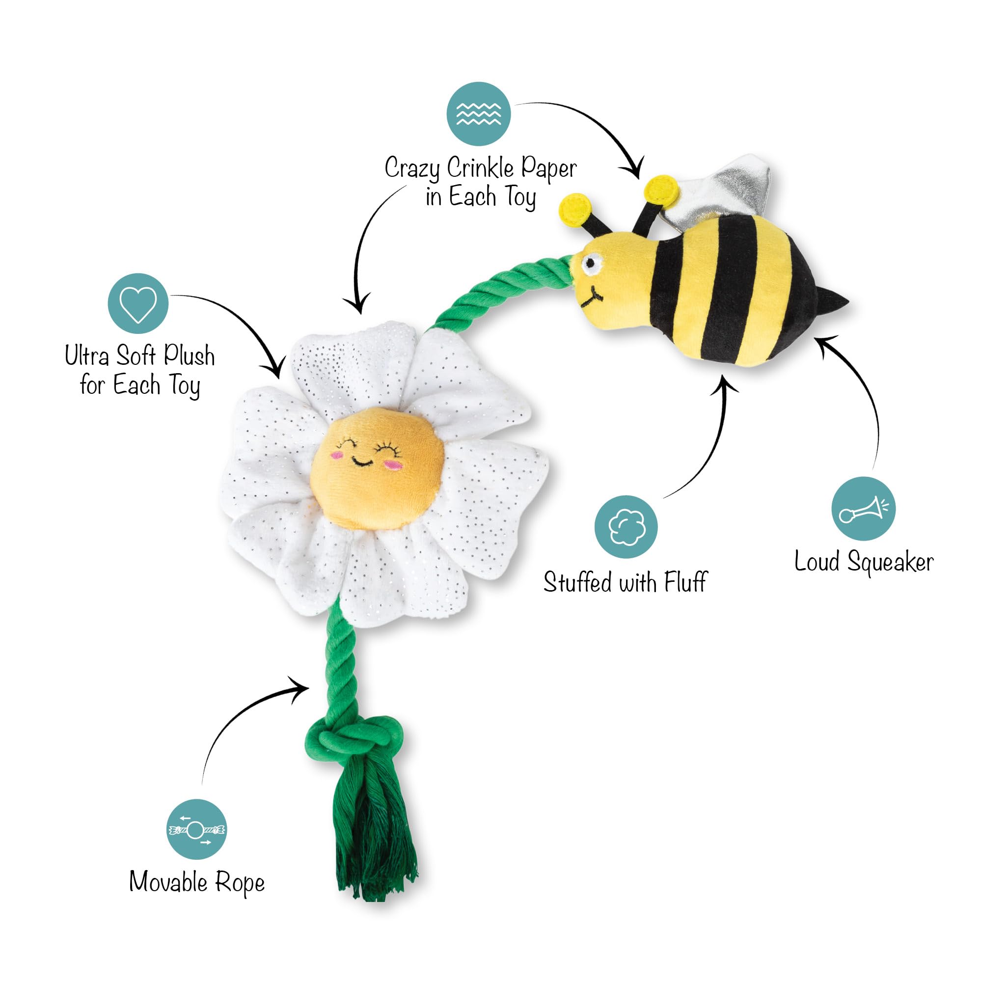 Jouet Fringe Pollen pour chien, détail sifflet bruyant pour stimulation auditive