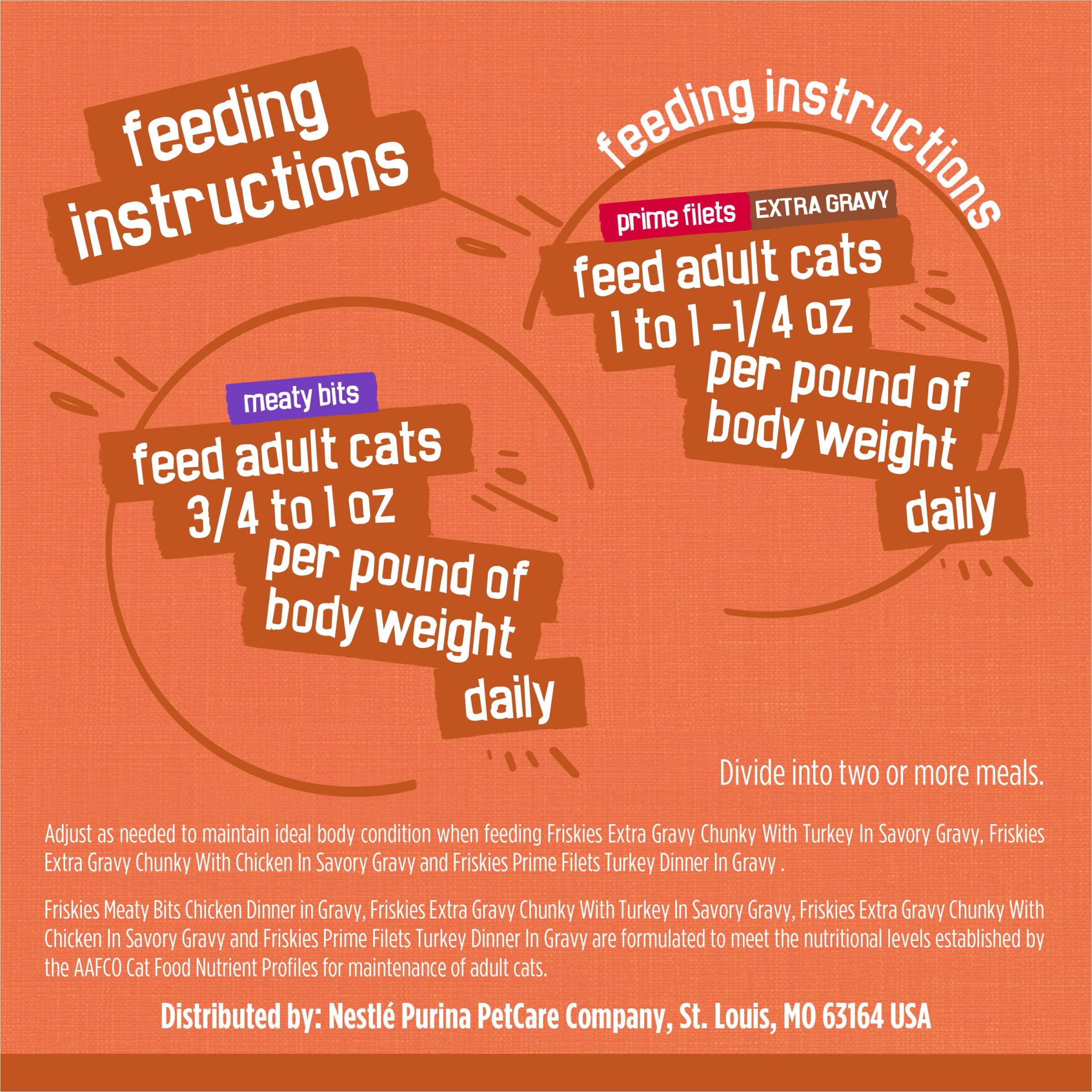 Purina Friskies TurChicken : morceaux-dinde-avec-sauce, option pratique et nutritive.