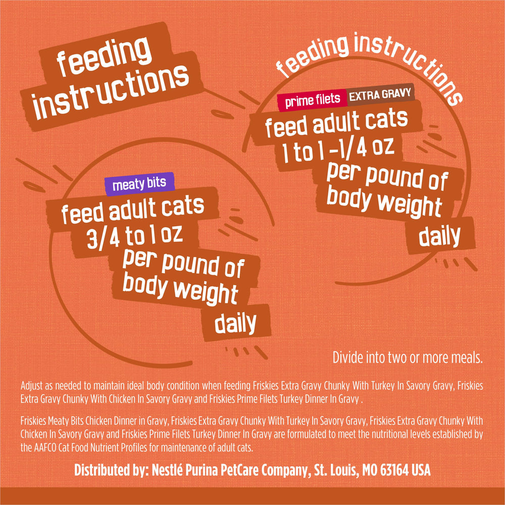 Purina Friskies TurChicken : morceaux-dinde-avec-sauce, option pratique et nutritive.