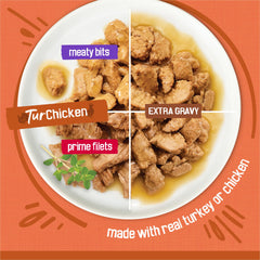 Purina Friskies TurChicken : morceaux-dinde-dans-sauce, variété appréciée par les chats difficiles.