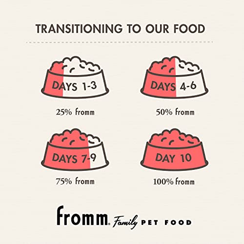 Fromm Pâté prébiotiques et probiotiques inclus