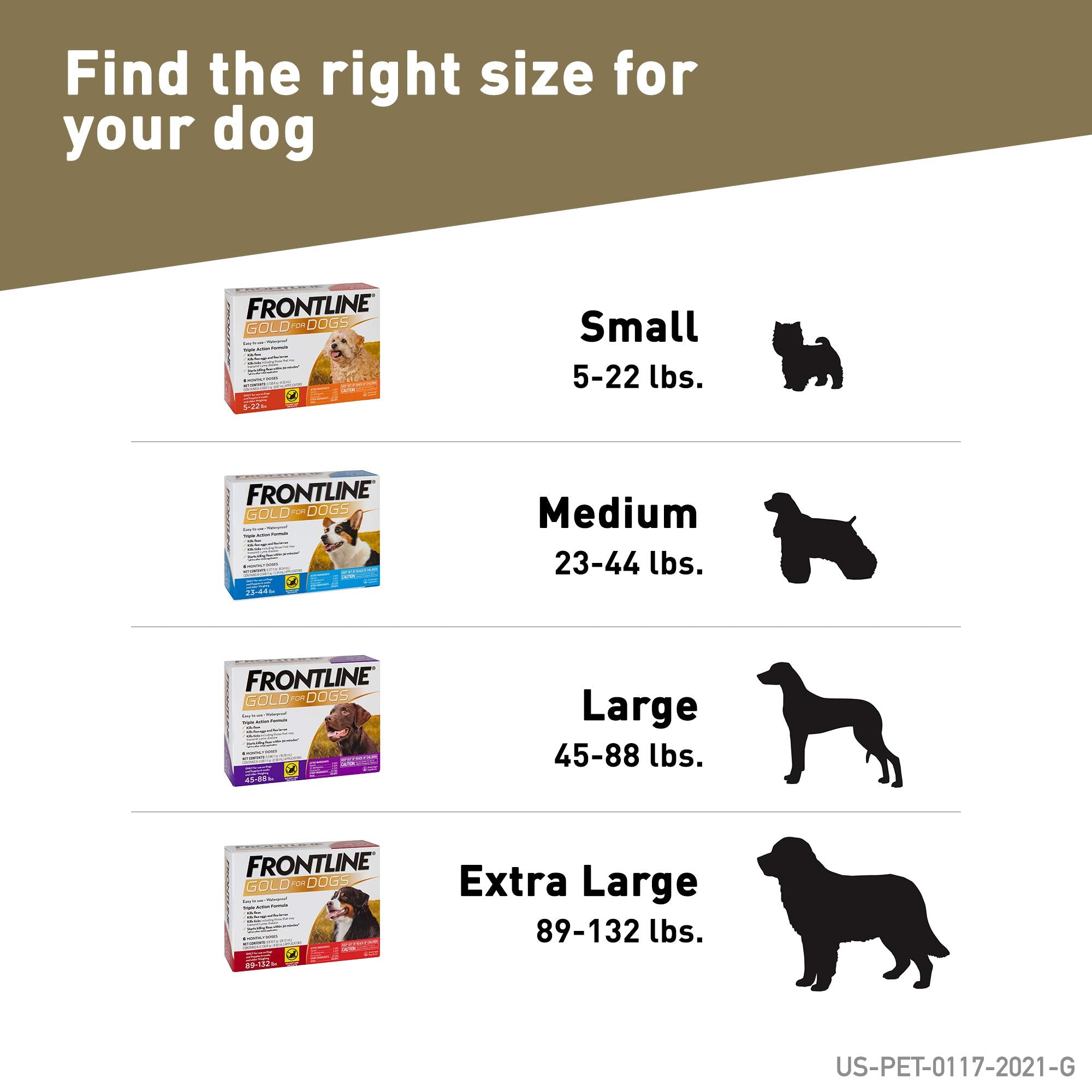Solution topique Frontline Gold pour usage mensuel sur chien.