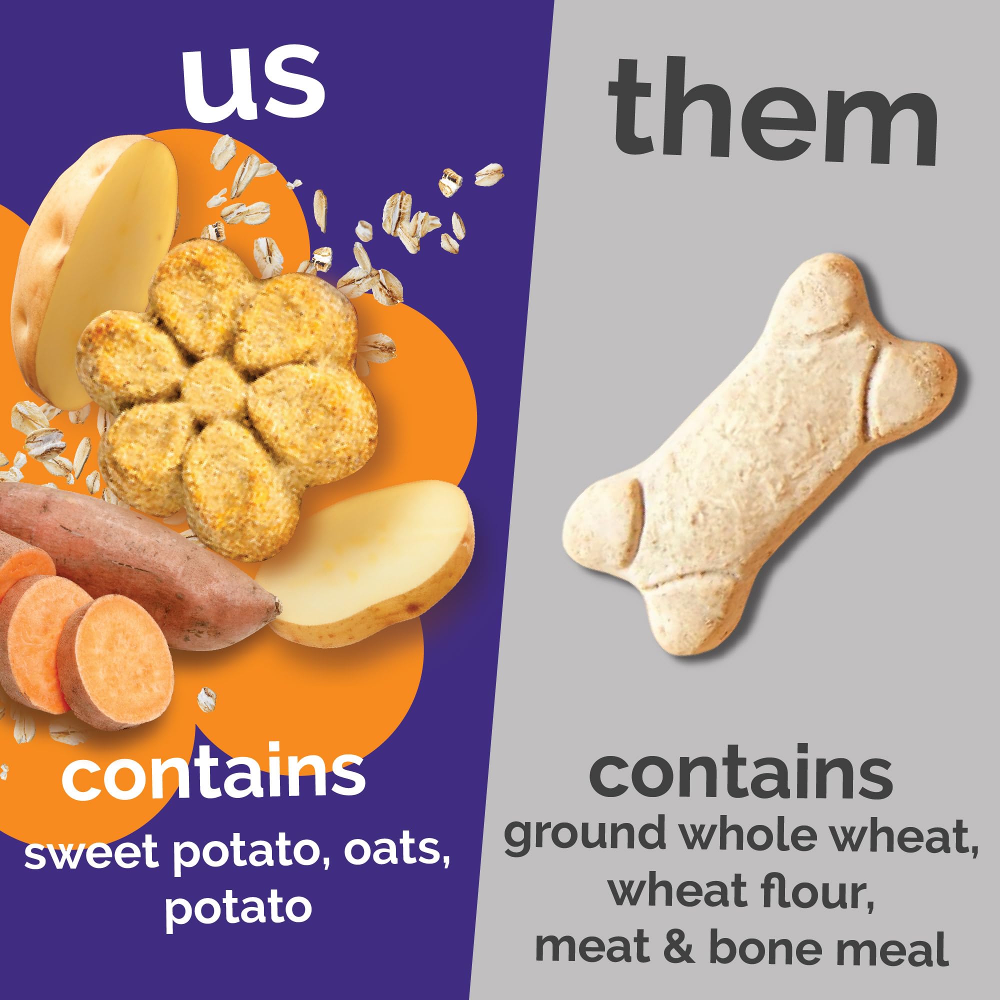 Friandises Fruitables patate douce, croquant aromatique pour chiots et chiens actifs.