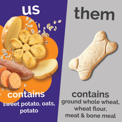 Friandises Fruitables patate douce, croquant aromatique pour chiots et chiens actifs.
