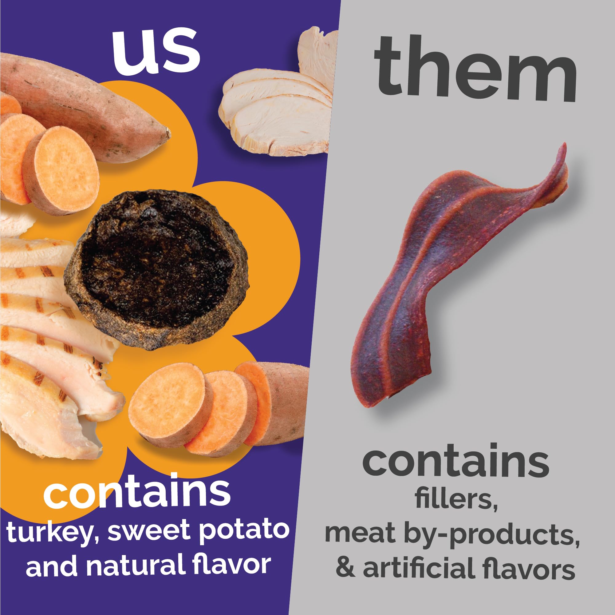 Fruitables Bouchées Jerky Dinde et Patate Douce, ingrédients simples sans additifs.