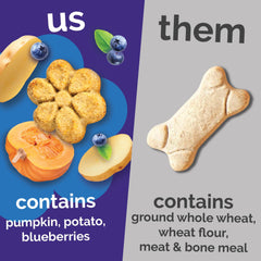 Gourmandises Fruitables sans allergènes blé maïs soja, divertissent sans inquiétude.
