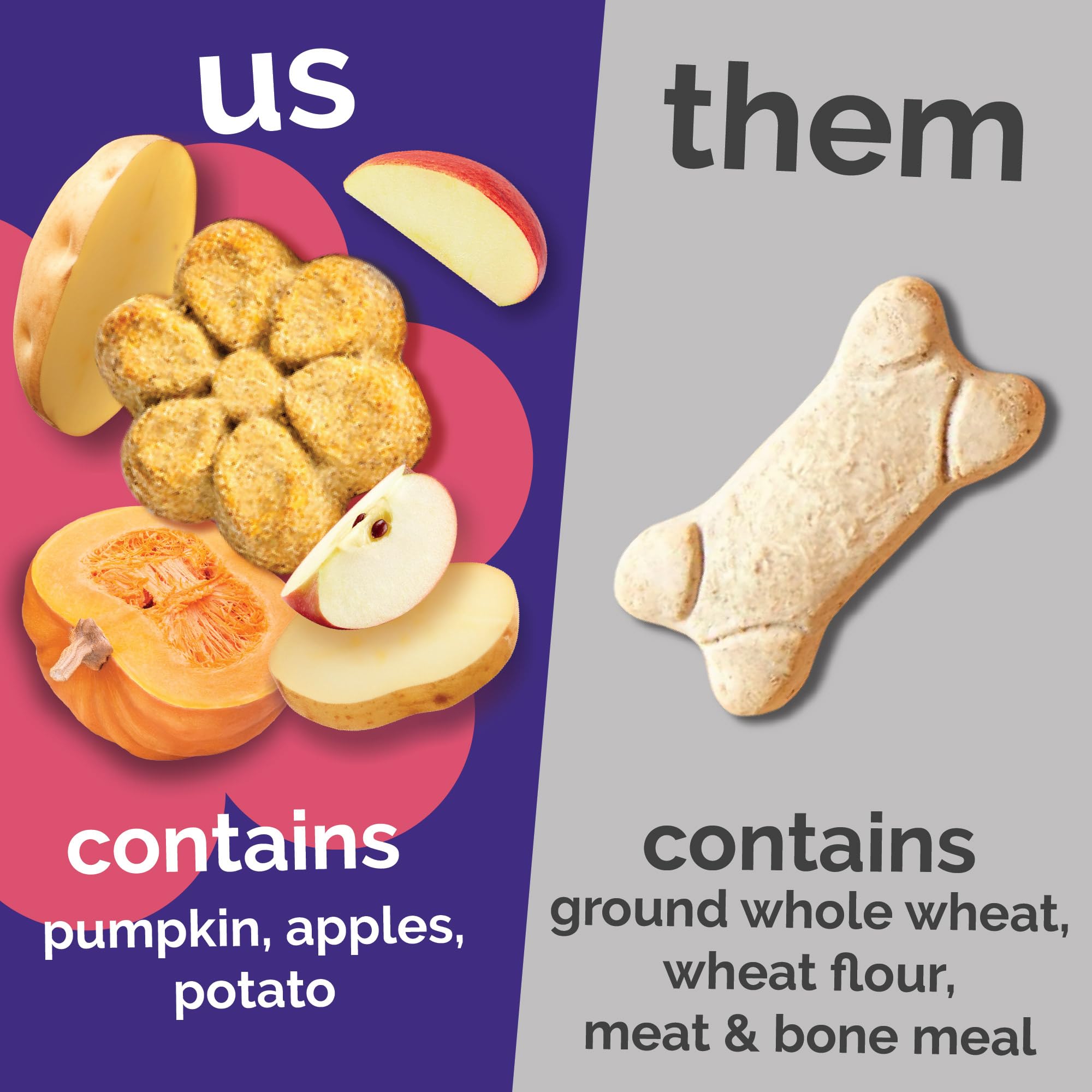 Fruitables Skinny Minis – ingrédients sans céréales et fibres élevées