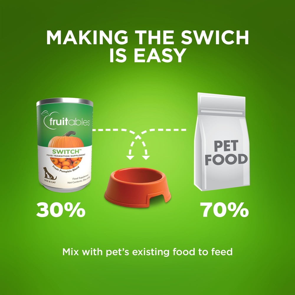 Fruitables Switch Fresh Pumpkin Blend - chien et chat, solution savoureuse pour le soutien digestif.